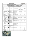 Datasheet