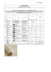 Datenblatt