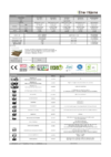 Datenblatt